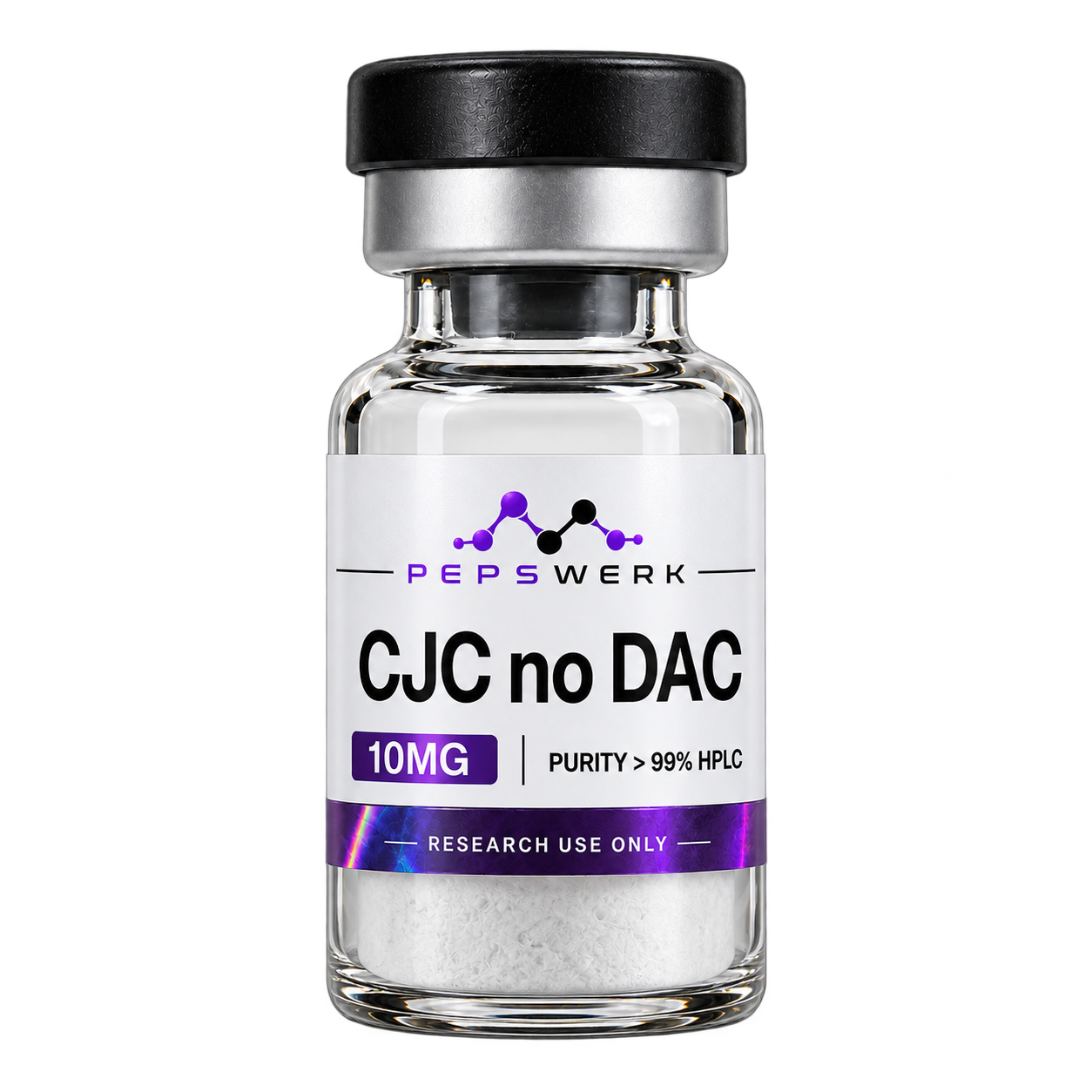 CJC-1295 no DAC